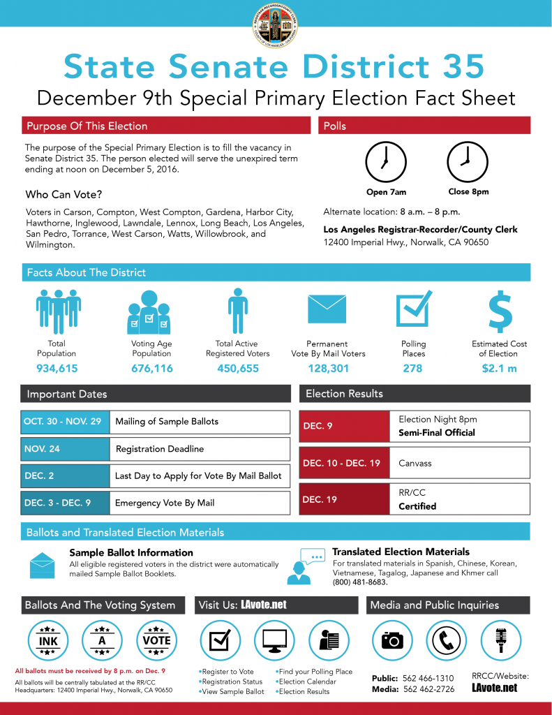 Fact-Sheet-Dec9-v8 2-01