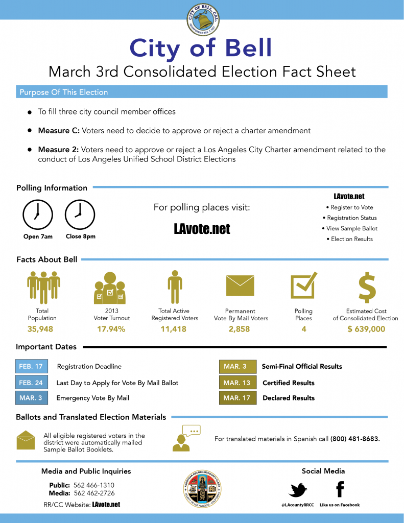 Fact-Sheet-Mar3-12915_Bell